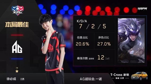 王者归来，武汉eStarPro勇夺2021KPL秋季赛总冠军