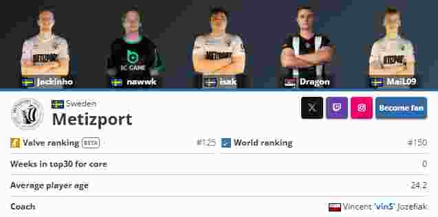 WBG成为全球第六支杀入全球总决赛的队伍