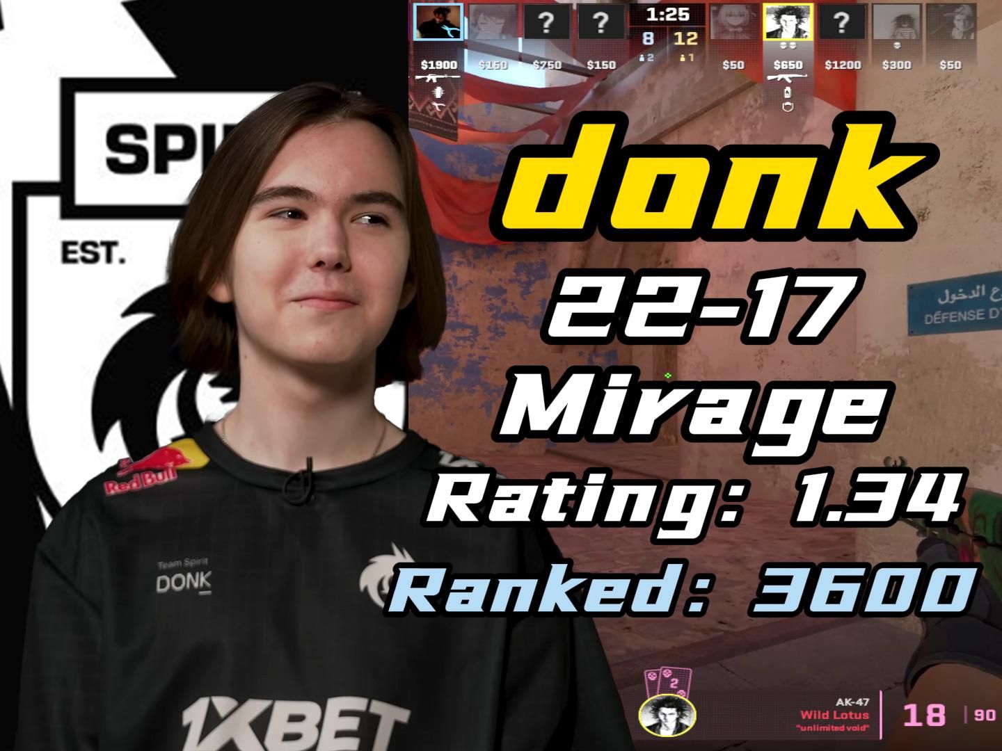 五小时内的首场胜利！Moham Luo 击败了四名玩家，成功守住了主场。 Oh My God 进行了绝地反击，最终赢得了胜利。